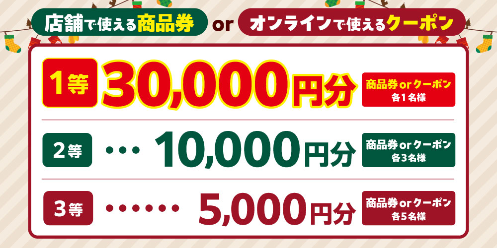 プレゼント内容