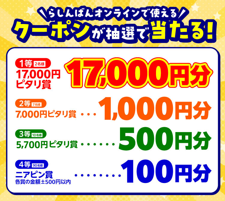 プレゼント内容