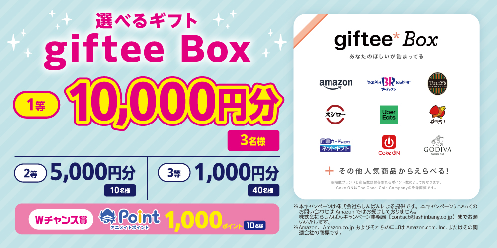 プレゼント内容